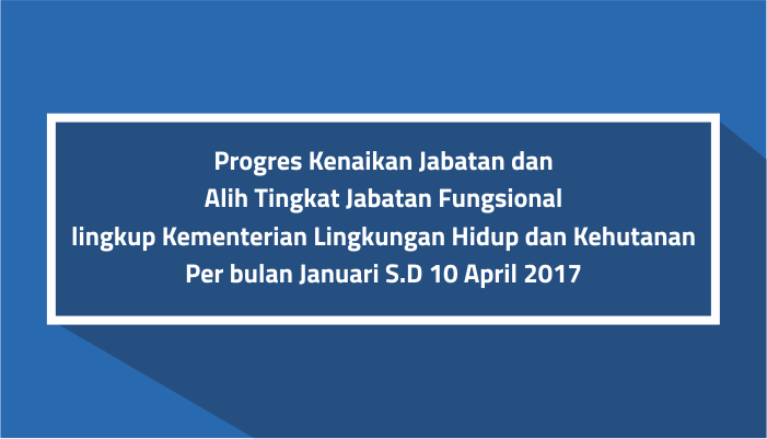 Progres Kenaikan Jabatan dan Alih Tingkat Jabatan Fungsional lingkup Kementerian Lingkungan Hidup dan Kehutanan Per bulan Januari S.D 10 April 2017